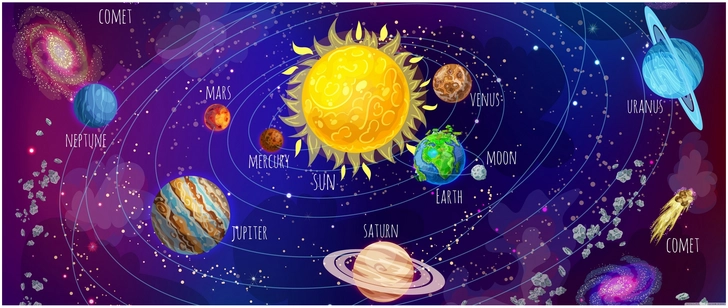 fantasievolle illustration des solaren systems mit planeten und sonne